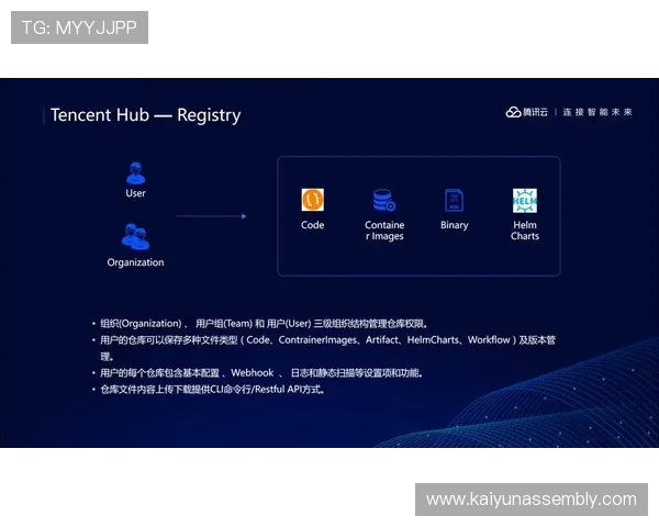 开云体育在线登入:多设备多终端同步登录的最佳实践指南 开云体育在线登入:多设备多终端同步登录的最佳实践指南