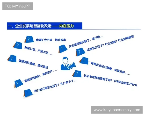 凯云智能制造推动产业升级,助力传统企业实现数字化转型升级 凯云智能制造推动产业升级,助力传统企业实现数字化转型升级