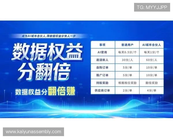 kok电竞体育真人平台的会员制度与福利政策，帮助用户享受更多专属权益