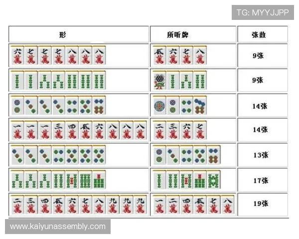 全面解析三公百家乐玩法规则与实战技巧,助你轻松赢取游戏胜利 全面解析三公百家乐玩法规则与实战技巧,助你轻松赢取游戏胜利