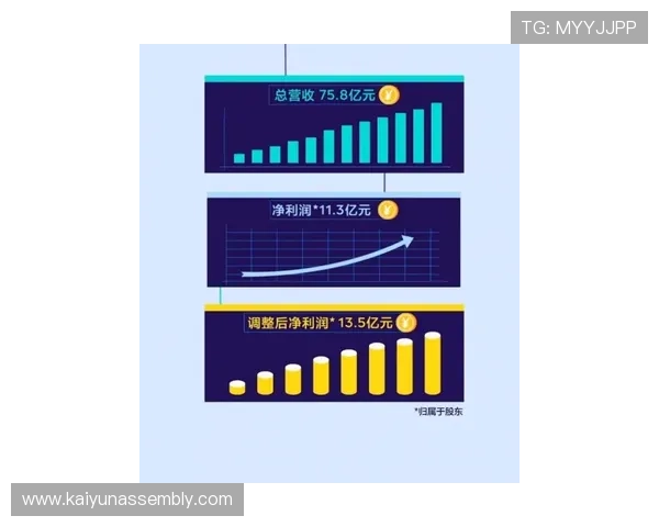 在bet百家乐官网上体验最全面的游戏娱乐与安全保障指南 在bet百家乐官网上体验最全面的游戏娱乐与安全保障指南