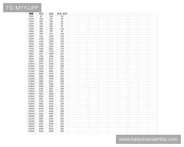 如何运用科学的百家乐必赢公式实现持续盈利的详细操作指南