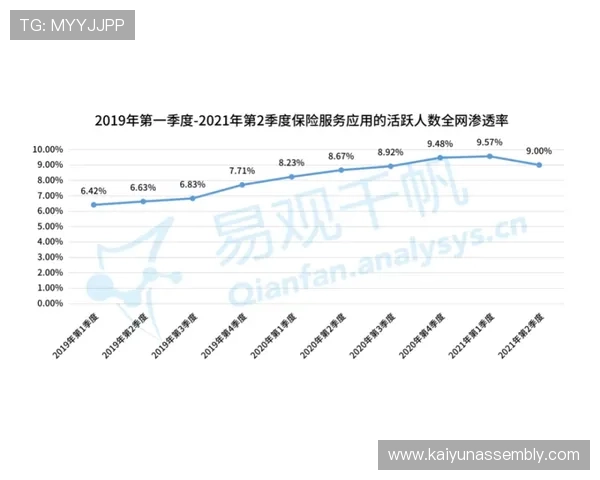 天津百家乐网最新行业动态分析助你把握市场发展趋势 天津百家乐网最新行业动态分析助你把握市场发展趋势