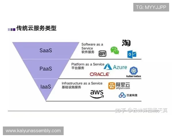 开云app官方官网客户服务与技术支持渠道,解决用户在使用过程中遇到的各种问题 开云app官方官网客户服务与技术支持渠道,解决用户在使用过程中遇到的各种问题