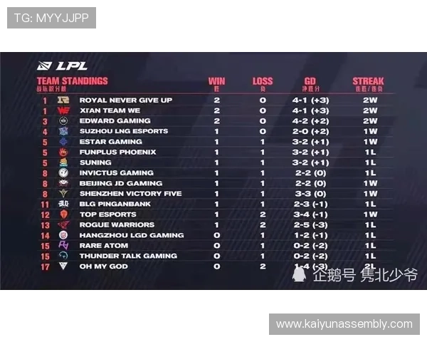 百家樂免費dg最新玩法介绍帮助玩家轻松掌握游戏技巧提升获胜几率