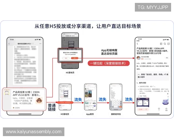 开云体验app官网app常见问题解答，帮助用户快速解决使用过程中遇到的疑难杂症