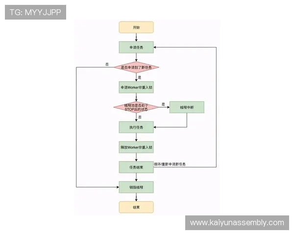 如何顺利完成AG视讯厅会员注册流程及注册过程中常见问题解决方案